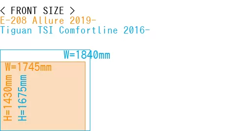 #E-208 Allure 2019- + Tiguan TSI Comfortline 2016-